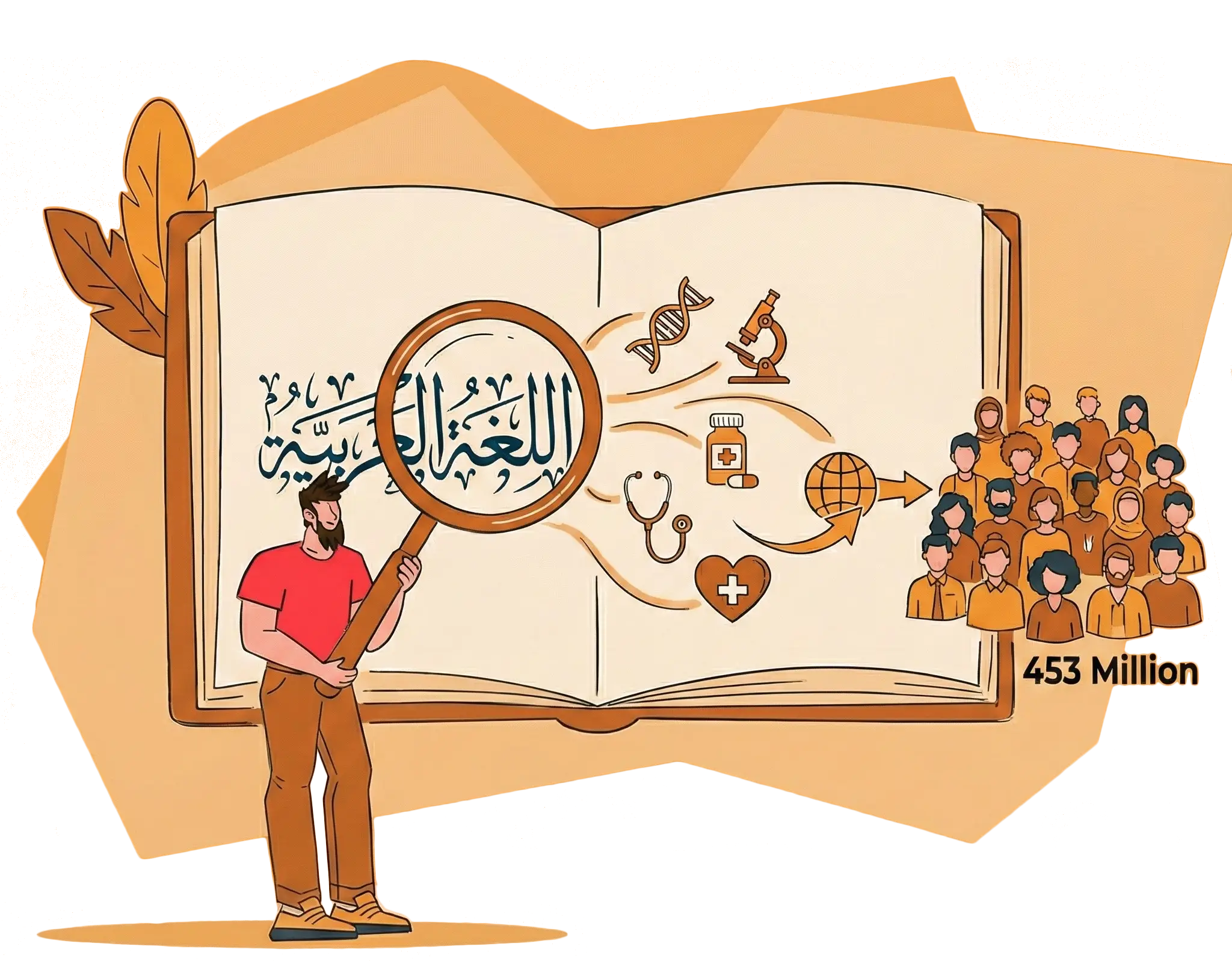 Arabic Medical and Life Sciences Translation